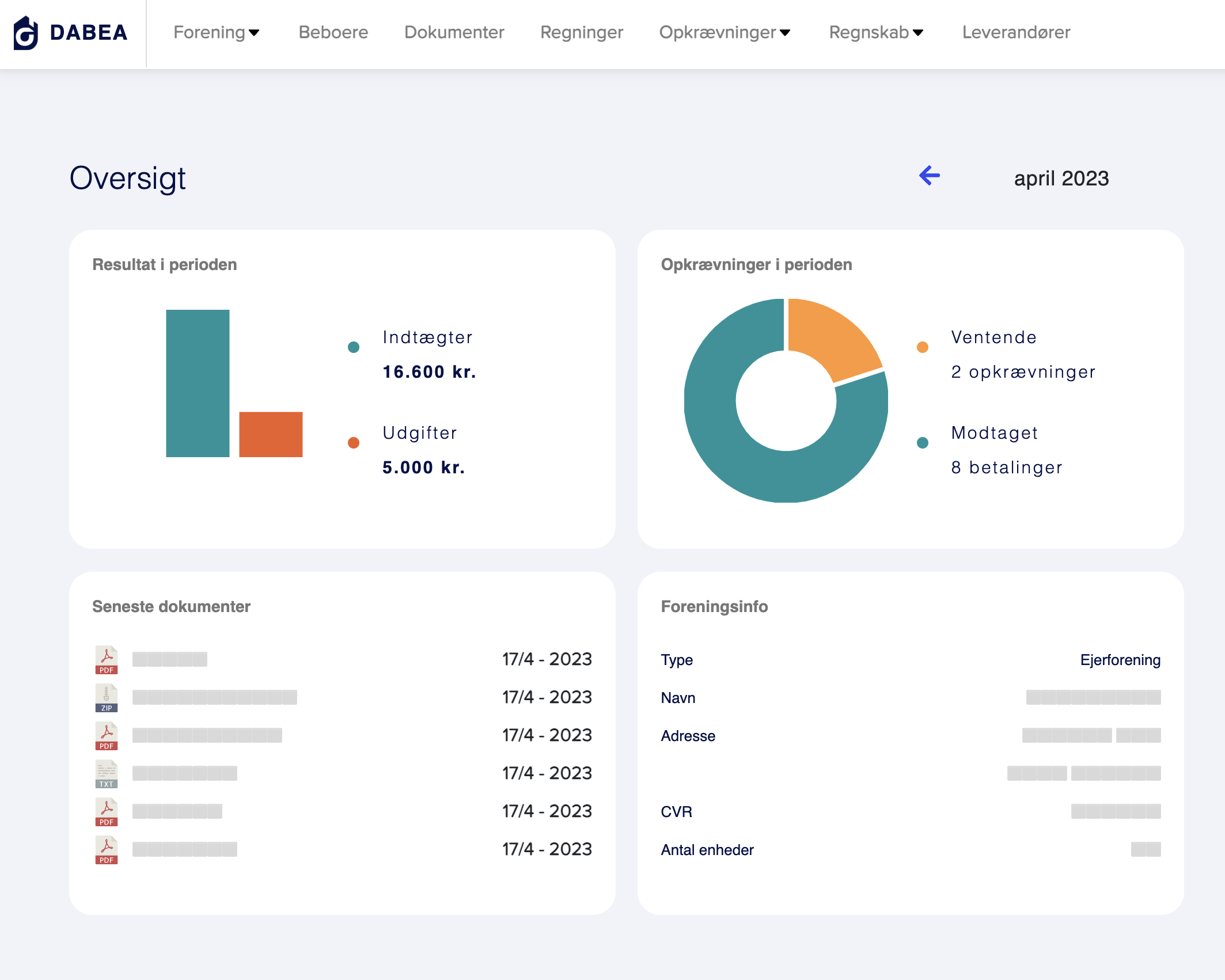 DABEA Online — samlet overblik for bestyrelsen